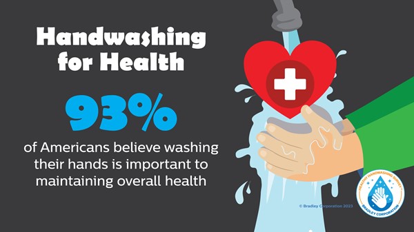 https://media-aws03.caboodleai.net/appa/19a/HandwashingforHealthinfographic.new-146.jpg?size=w600Crop